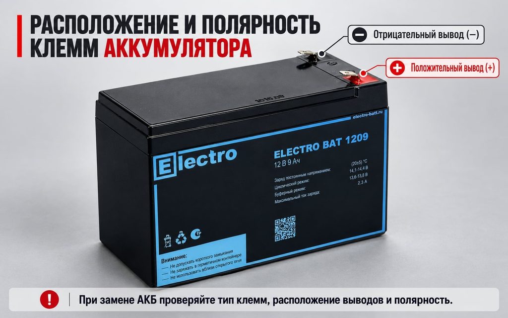 Почему важно расположение плюса и минуса у аккумуляторов